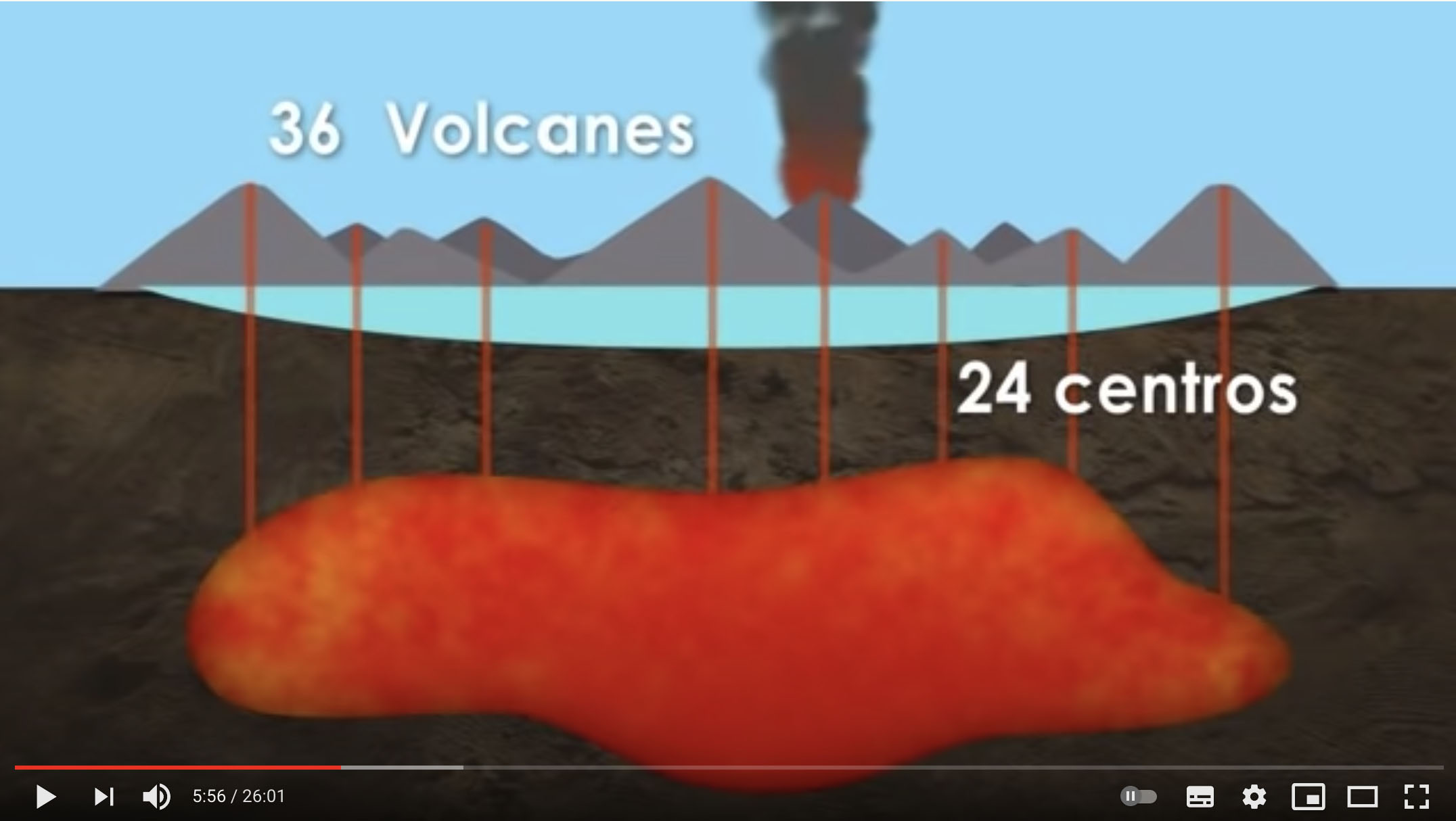 Lee más sobre el artículo Tecnociencia: vigilancia volcánica en laguna del Maule